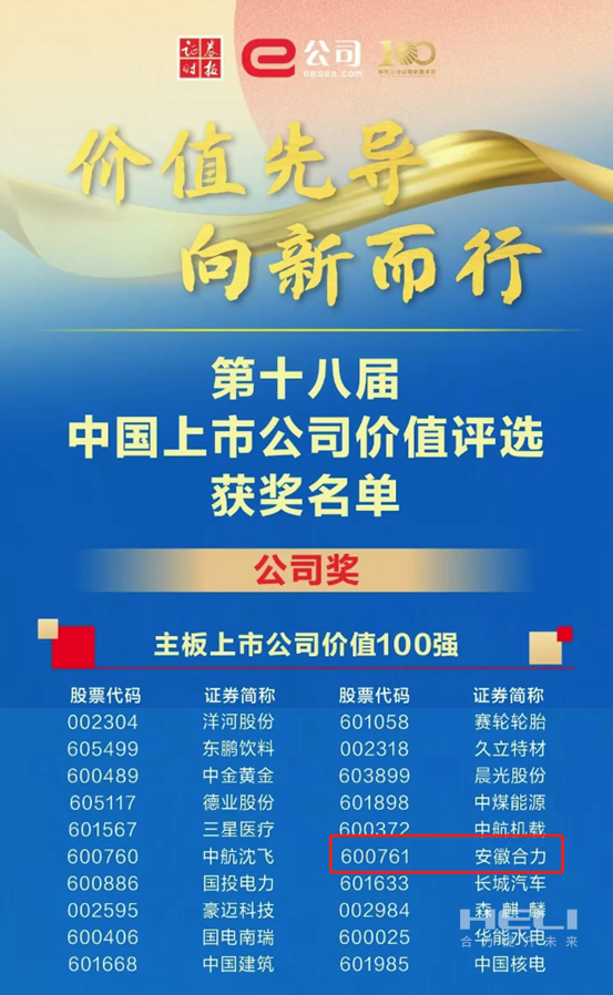 尊龙凯时人生就是搏荣获2024中国上市公司价值评选“双百强”-1.png